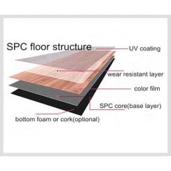 SPC Vinyl Grey Ash Wood Effect 18cm x 122cm (2.19 Sq/M Per Pack)