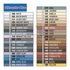 Ultracolor Plus 168 Cerulean Grout 5kg
