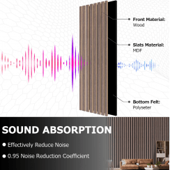 Walnut Acoustic Wood Panel 240cm x 60cm x 21mm