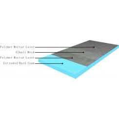 XPS Tile backer board 10mm Half Pallet (70 Boards)